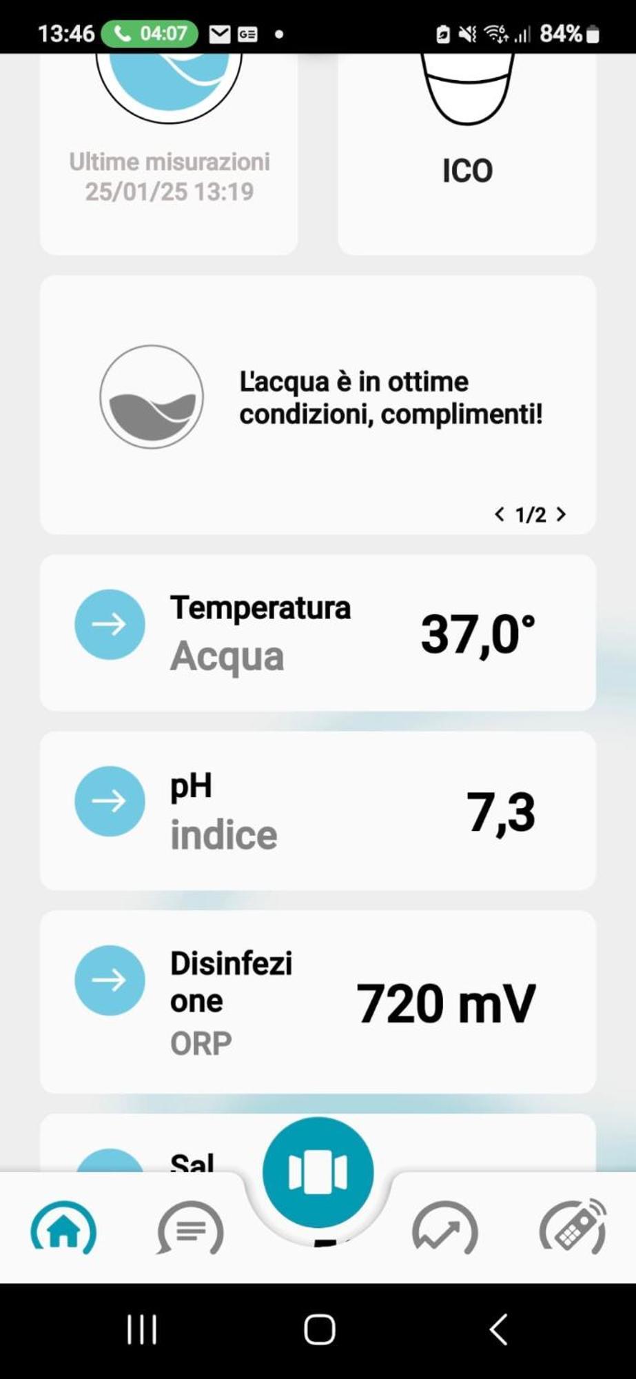 Villa Del Mare Ligure Terme & Spa Piscina A 37 Gradi Santo Stefano al Mare Εξωτερικό φωτογραφία